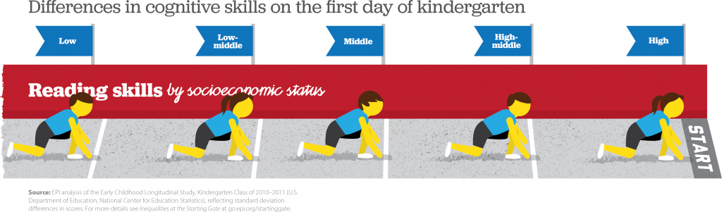 inequality-at-the-starting-gatev3-forweb-01